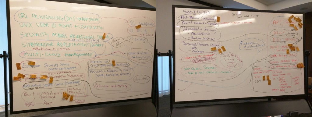 Creating requirements