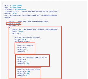 cf-abacus-example-report