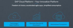 What Cloud Foundry Looks Like on SAP Cloud Platform [reblog]