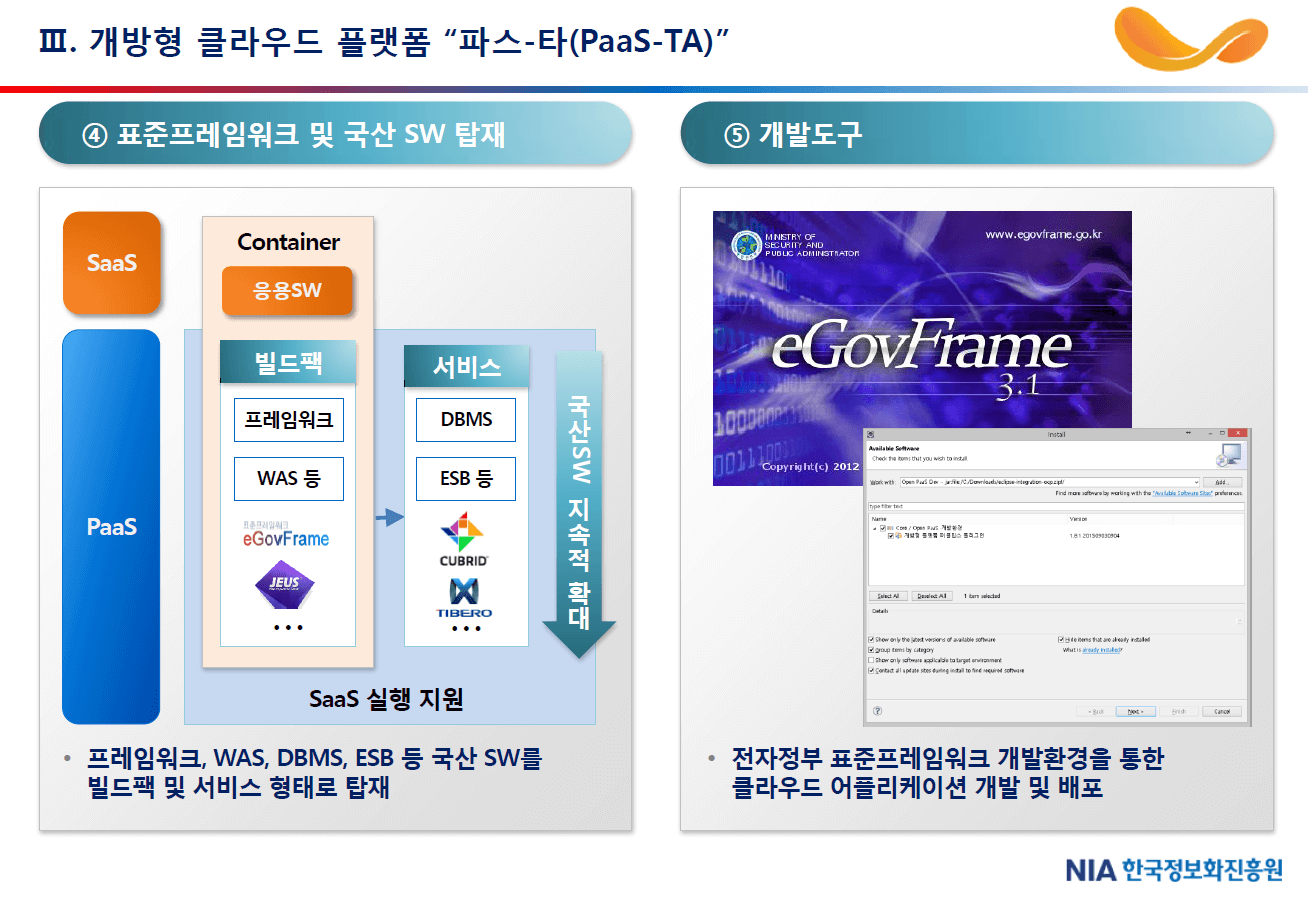 South Korea Cloud Foundry case study